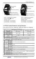 roduct Introduction 2 O 操 p 作 e 面 r 板 ating panel H (Page 9 / 9) Sunfar E550 Series Universal Low-Power Inverter User Manual